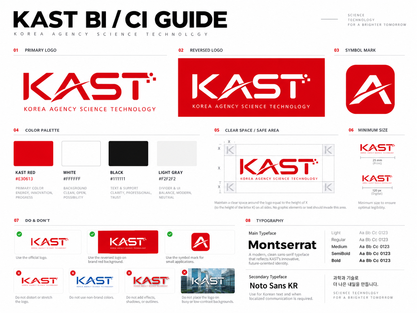 KAST BI CI 가이드